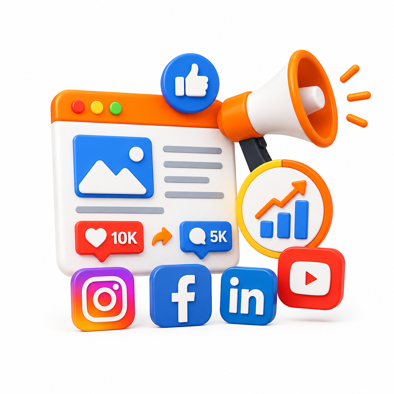 Social Media Marketing